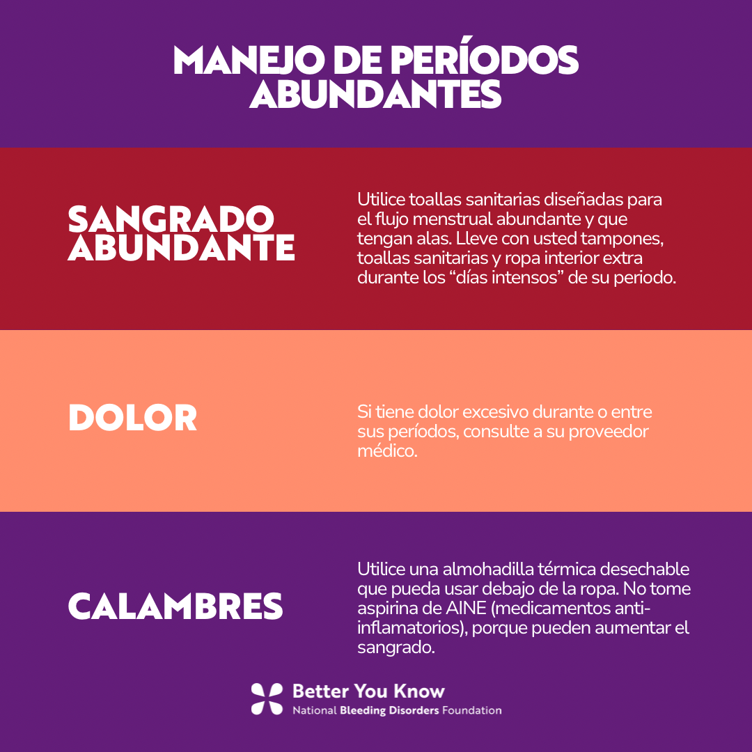 Manejo de periodos abundantes