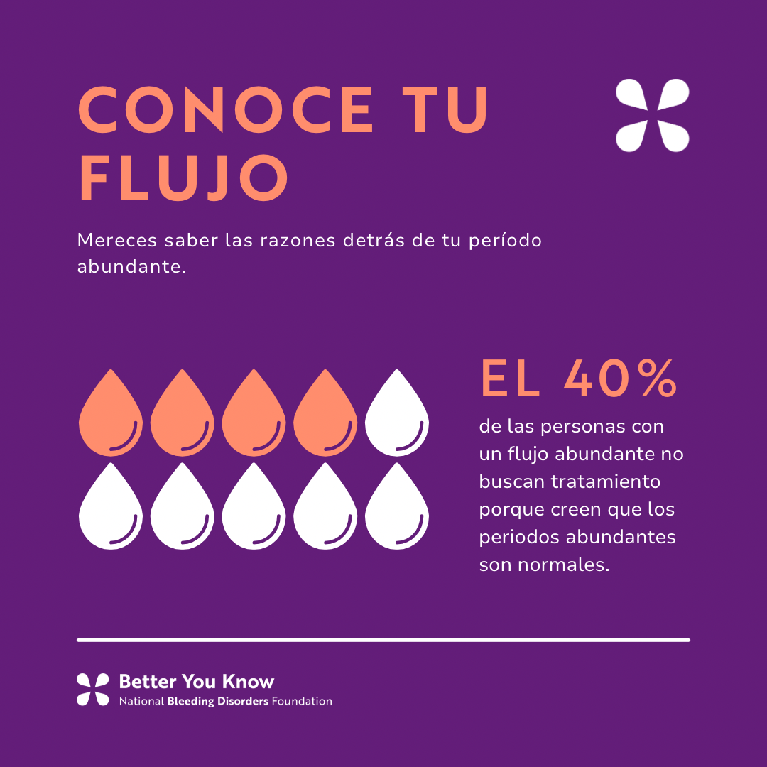 Conoce tu flujo